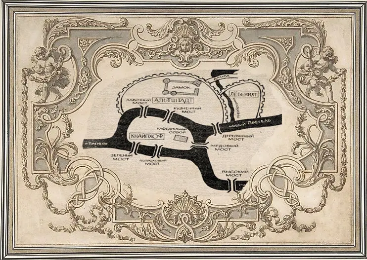 Кёнигсберг